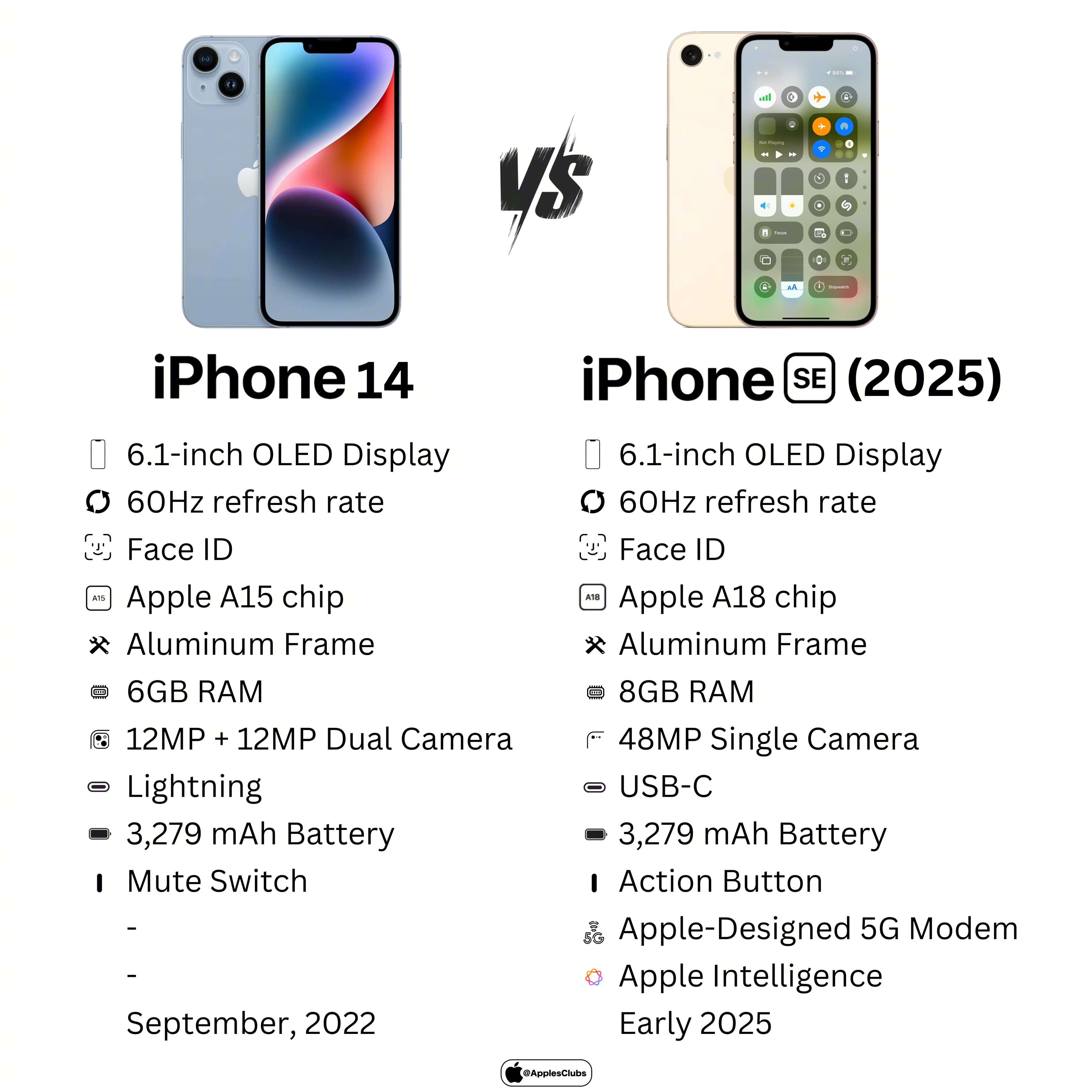 iphone4与iphone4s的区别 iphone4与iphone4s区别外观 