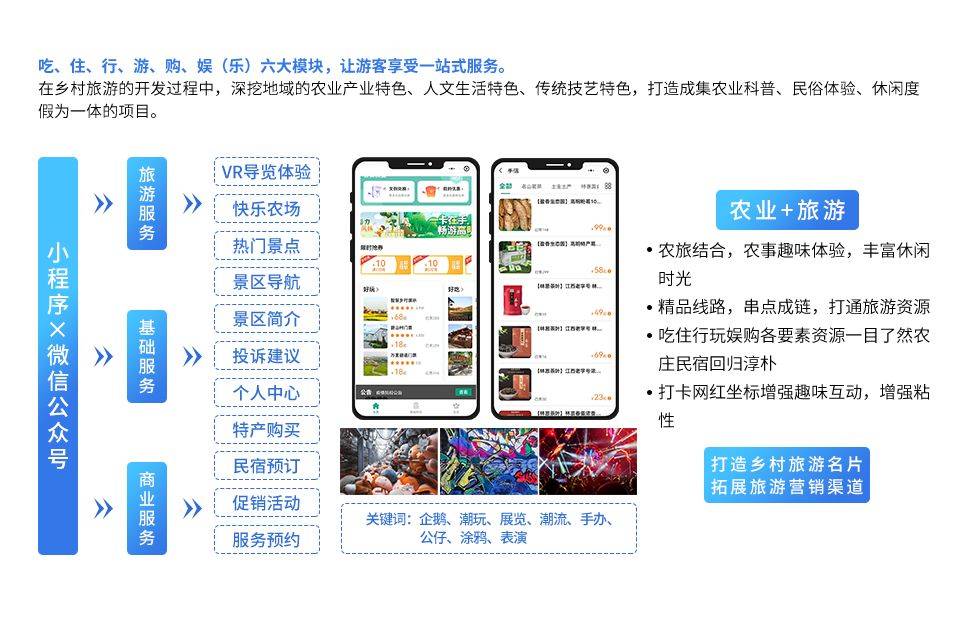 属性特征的区别 属性和特性的定义 