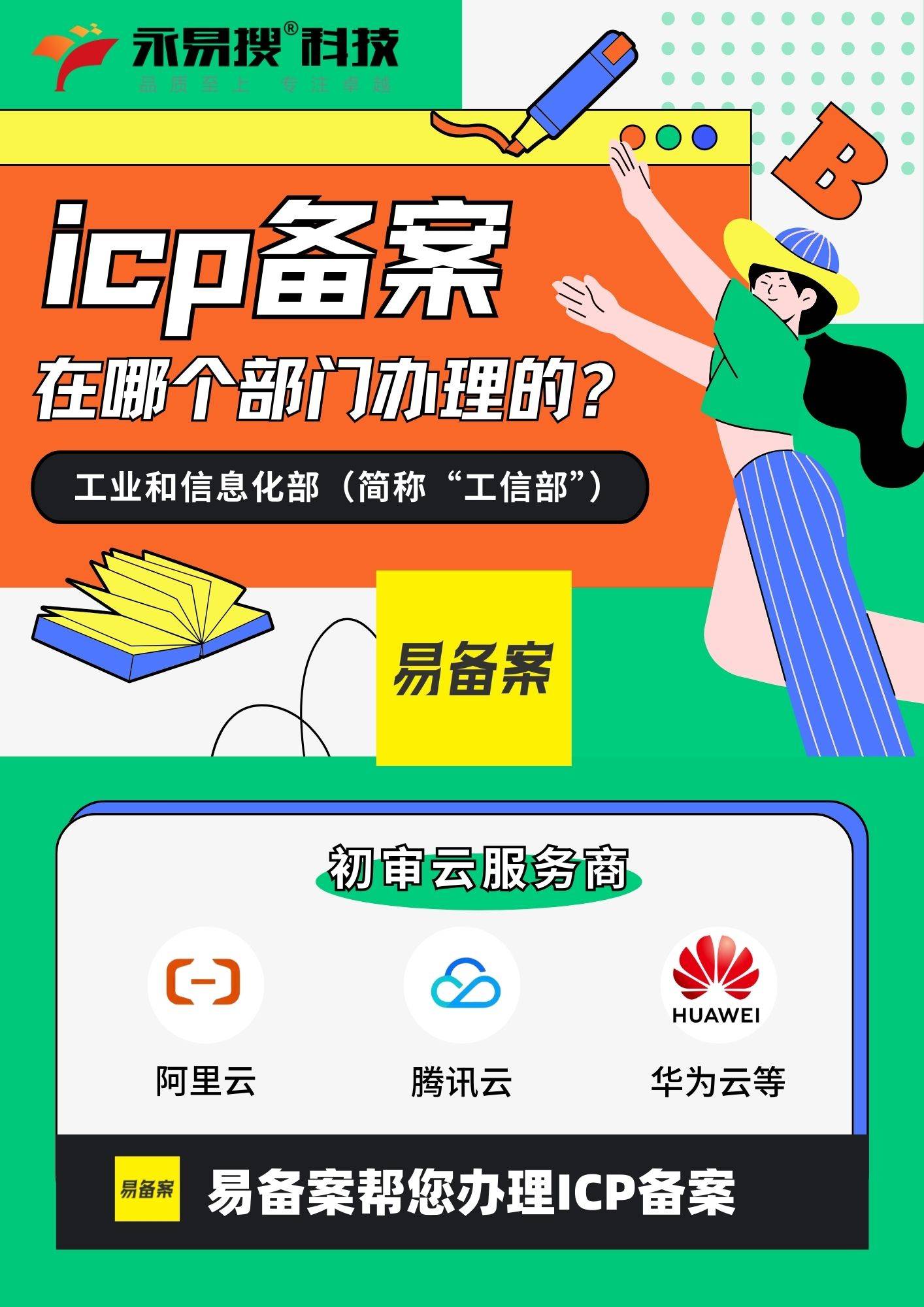 ip和icp的区别 icip与icpr哪个好 