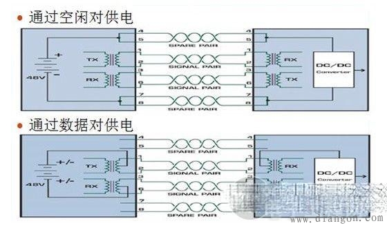 lgpd233和pd239区别 lgpd233和pd261的区别 