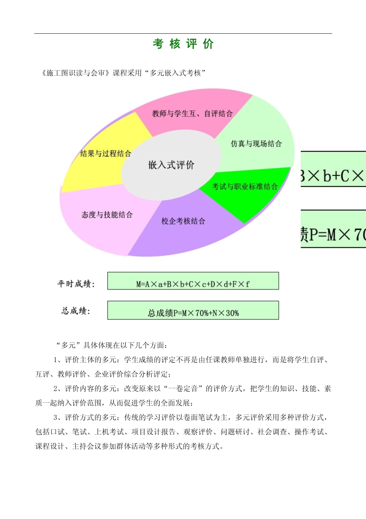 考评考核区别 考核 考评区别 