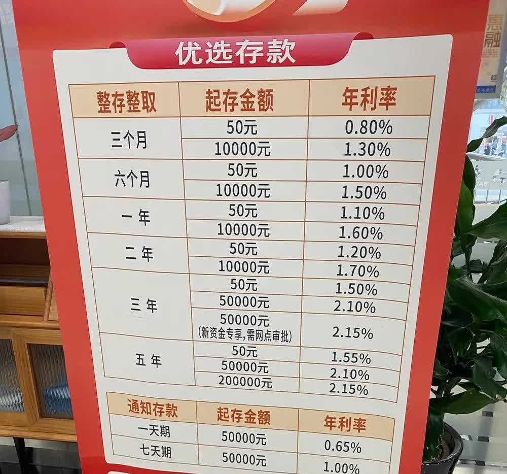 现钞存款的区别 现金和存款的区别 