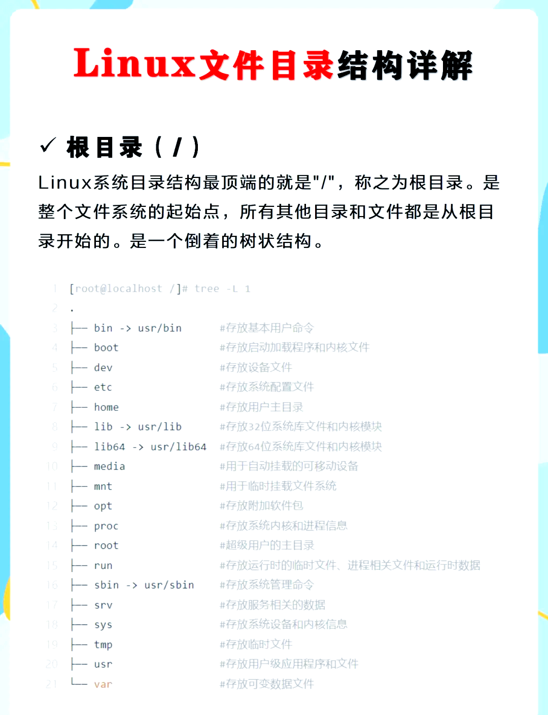 linux符号的区别 linux字符什么意思 