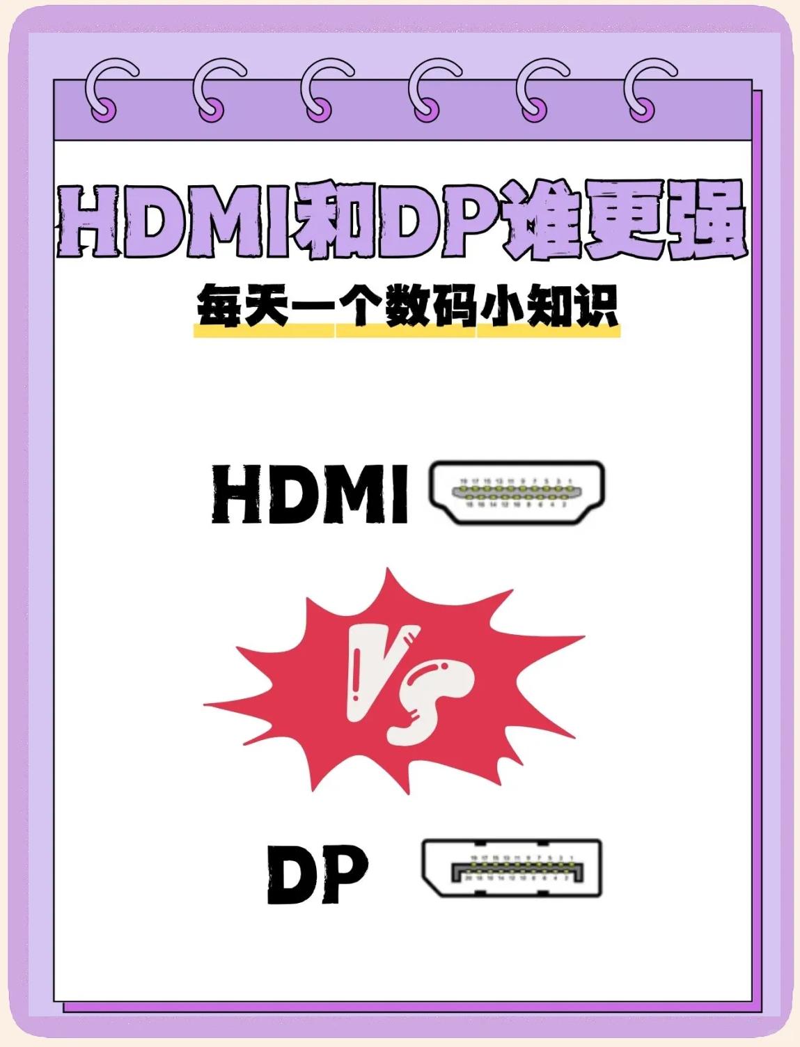 dp和dpmini区别 dp和minidp效果一样吗 