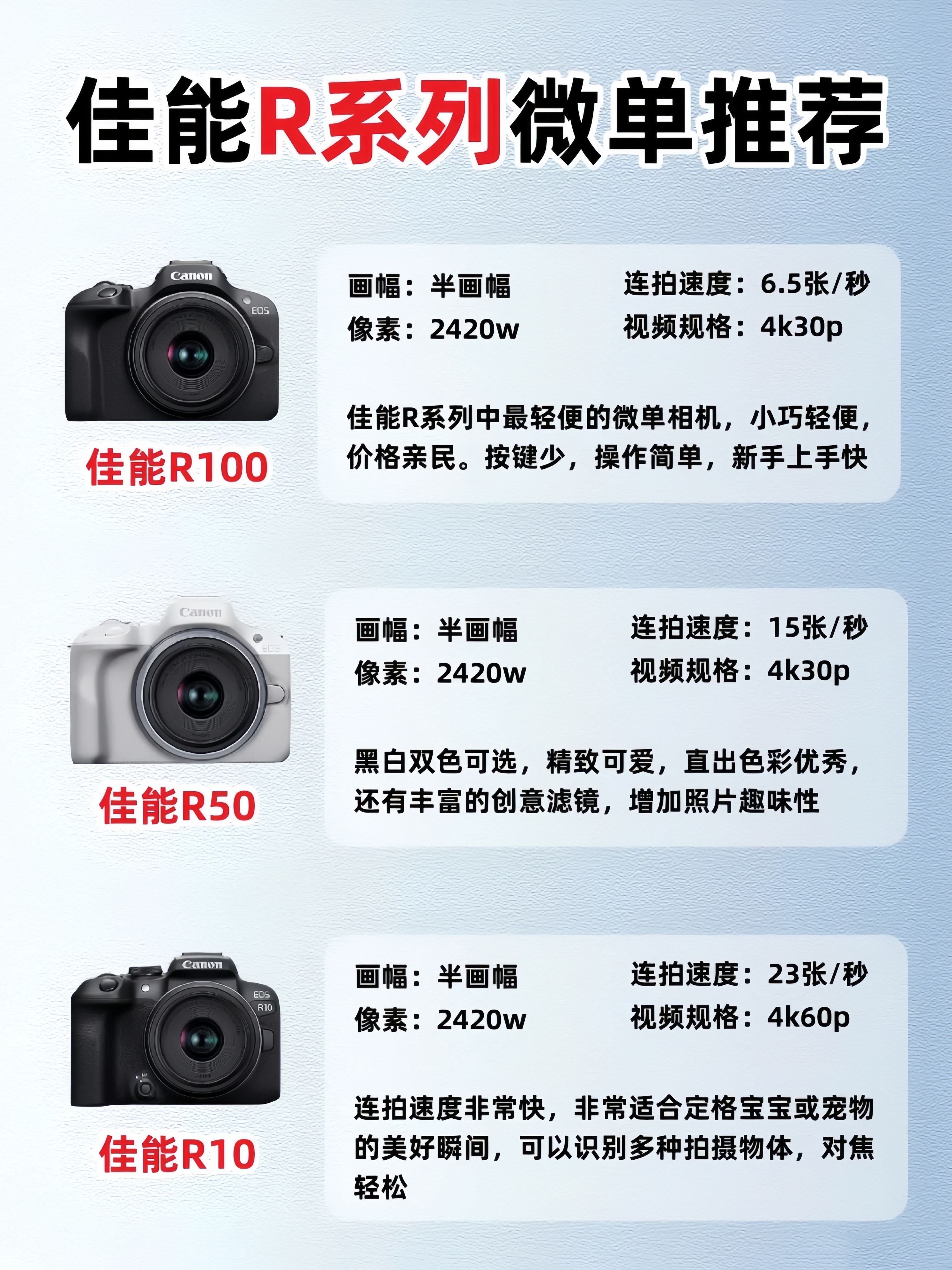 佳能100d与600d区别 佳能eos100d和600d的区别 