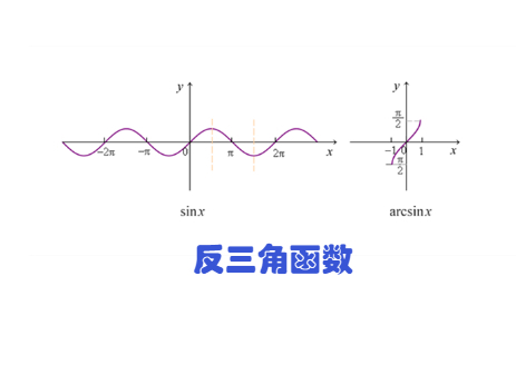arcsinx和cscx的区别 arcsin与arcsec的关系 