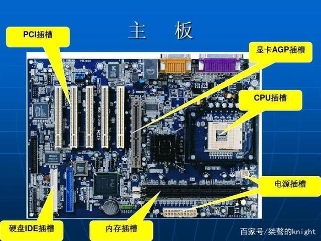 独立显卡的区别 电脑有独立显卡和没独立显卡的区别 