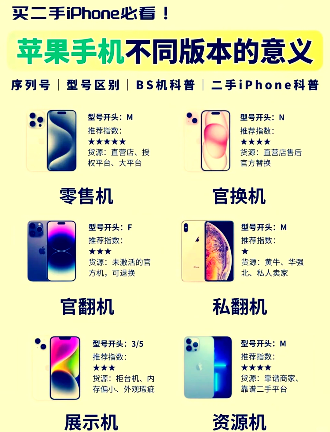 苹果六苹果七区别 苹果六和苹果七的差别 