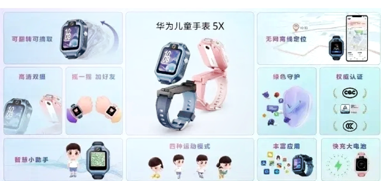 华为4x与5x的区别 华为4x处理器是什么处理器 