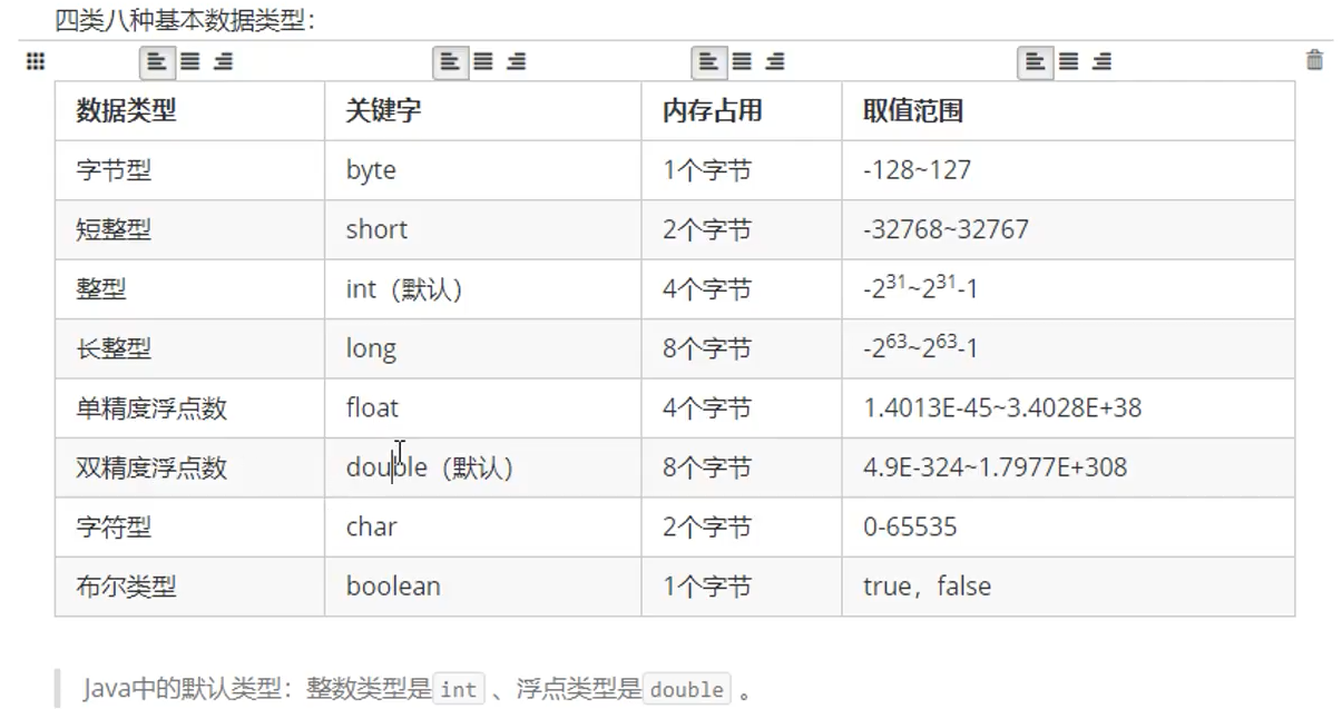 float和double区别 float和double相等吗 