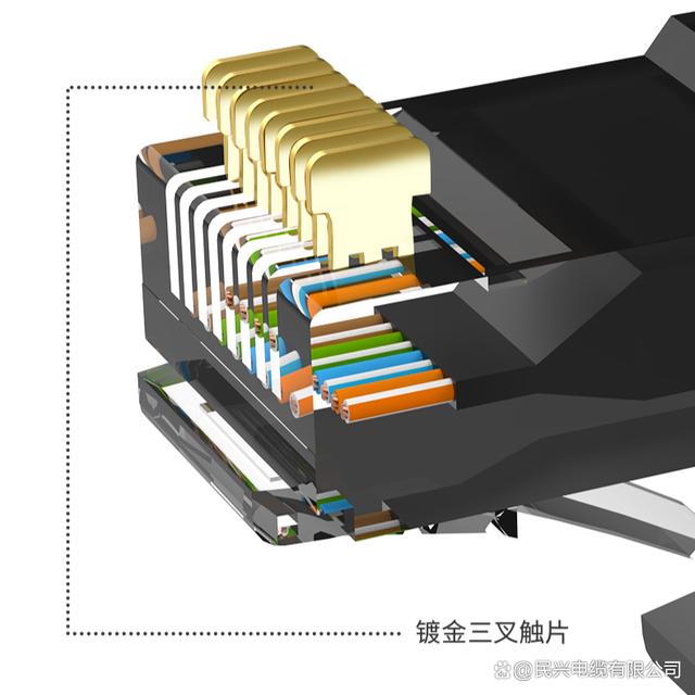超五类与超六类的区别 超五类与超六类的区别在哪 