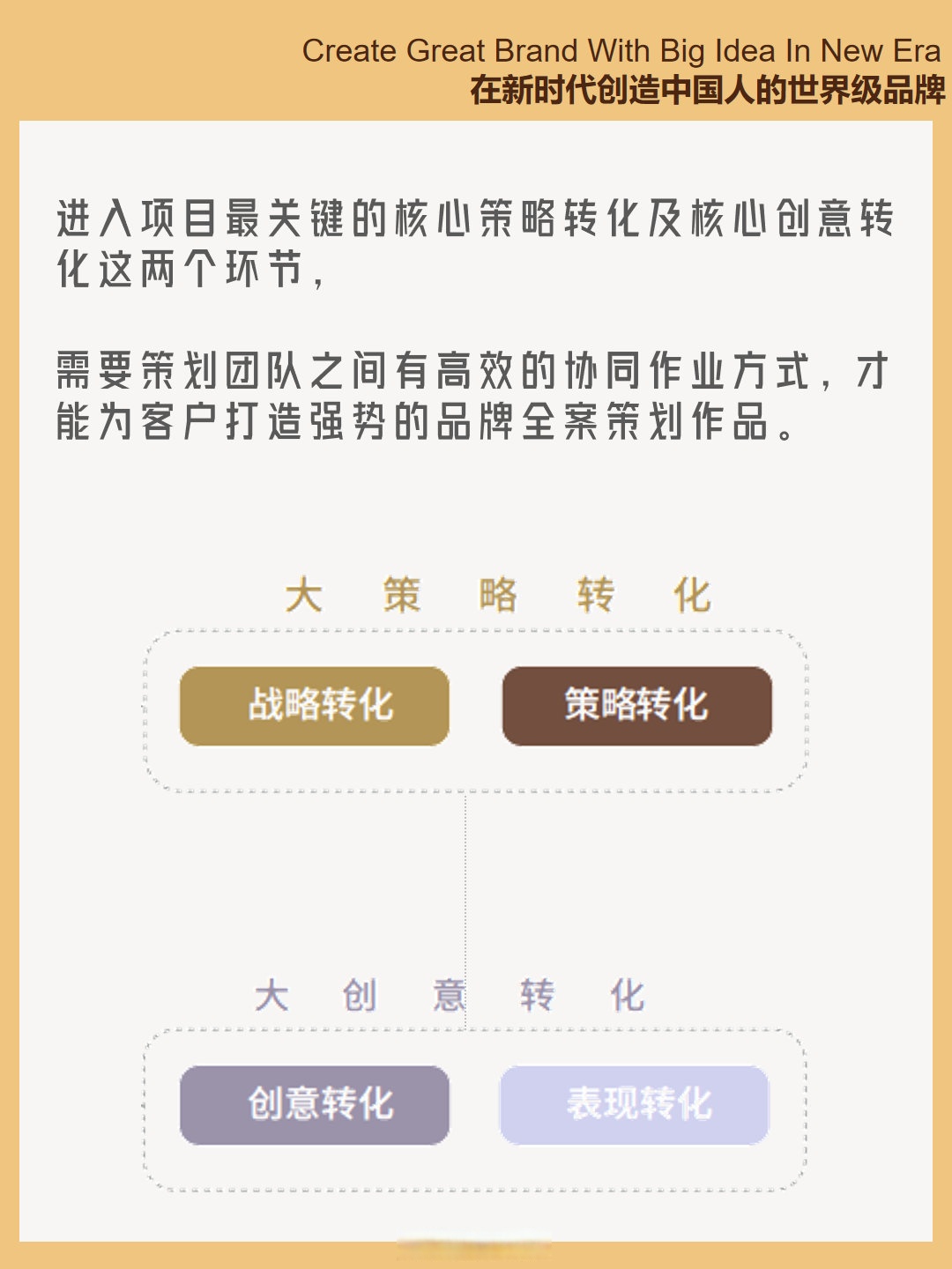 策划和策略的区别 策划和策略的区别是什么 