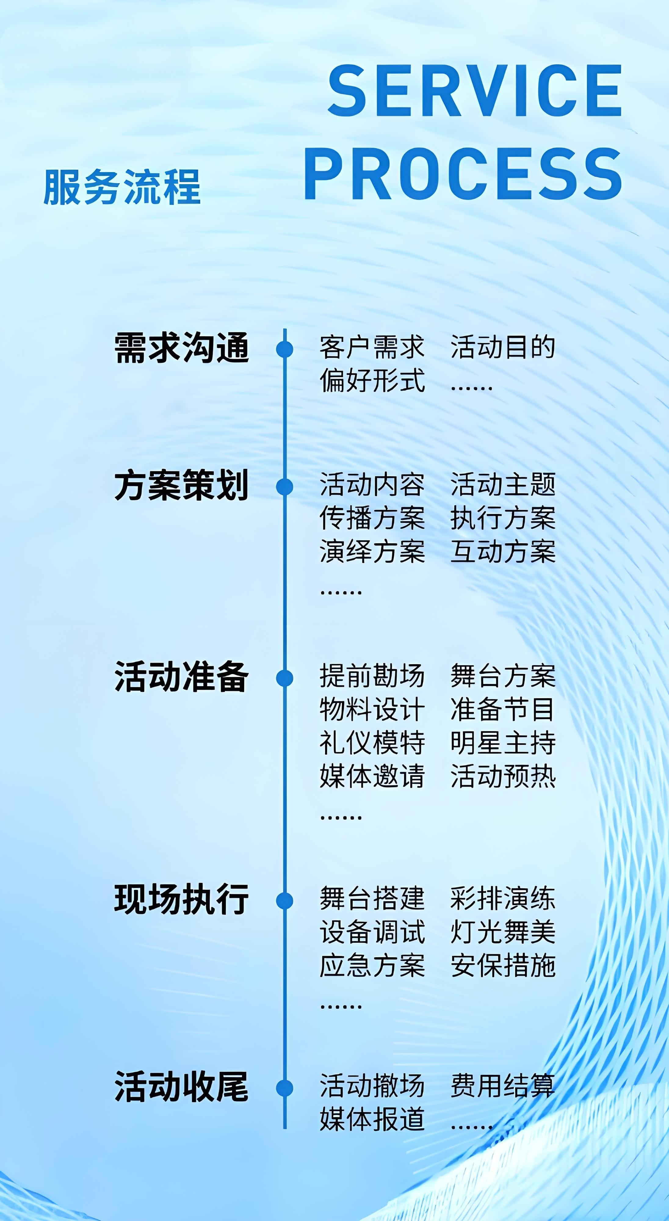 策划和策略的区别 策划和策略的区别是什么 