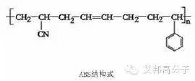 ebs与aebs区别 aebs和ebs一样吗? 