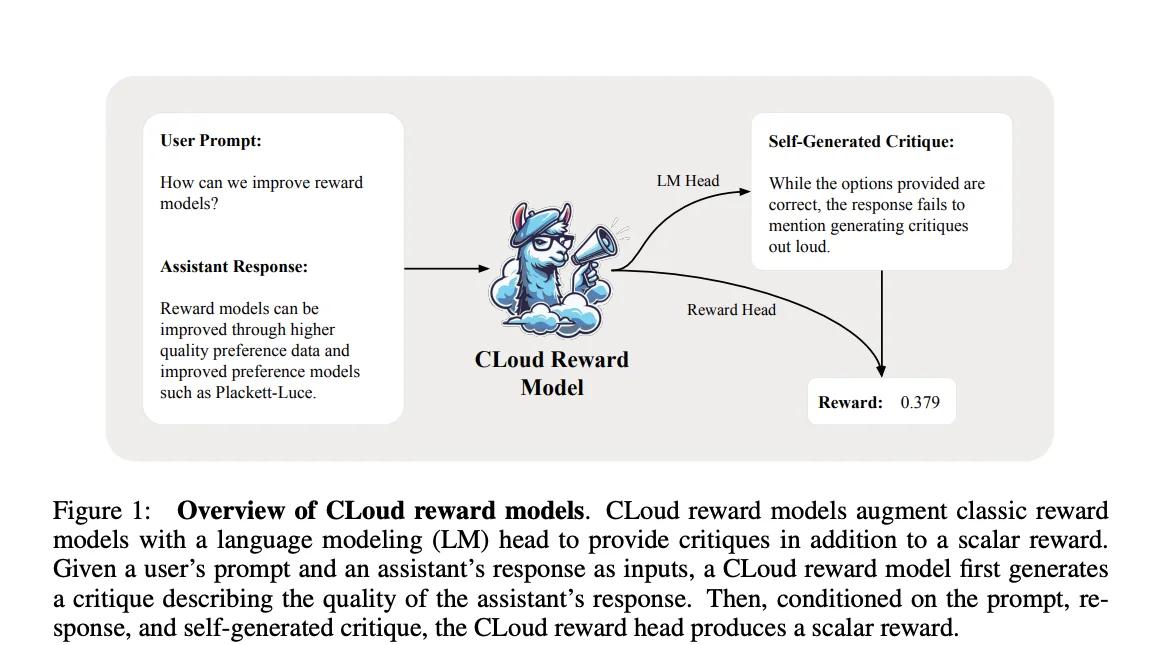关于close和closing区别cloud的信息