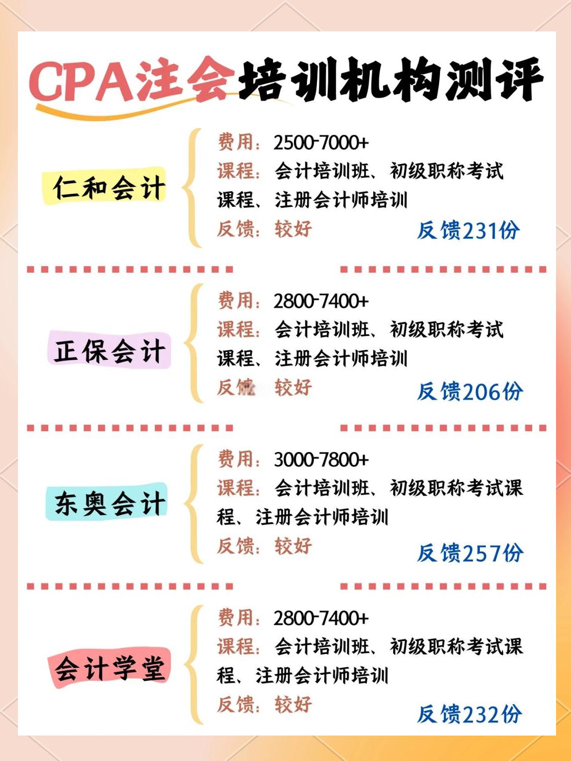 Cpaintdc与cclientdc区别的简单介绍