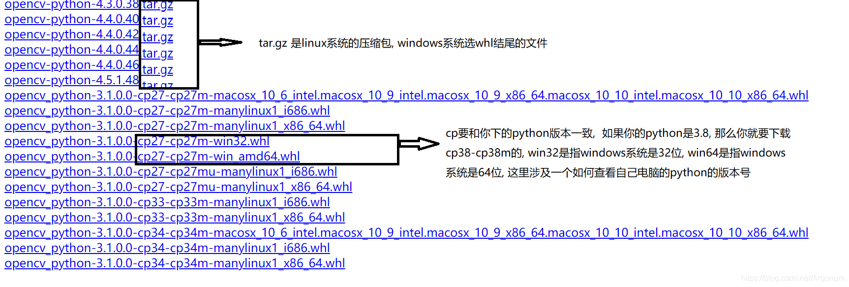 opencvpython和c区别 opencvpython和opencv一样吗 