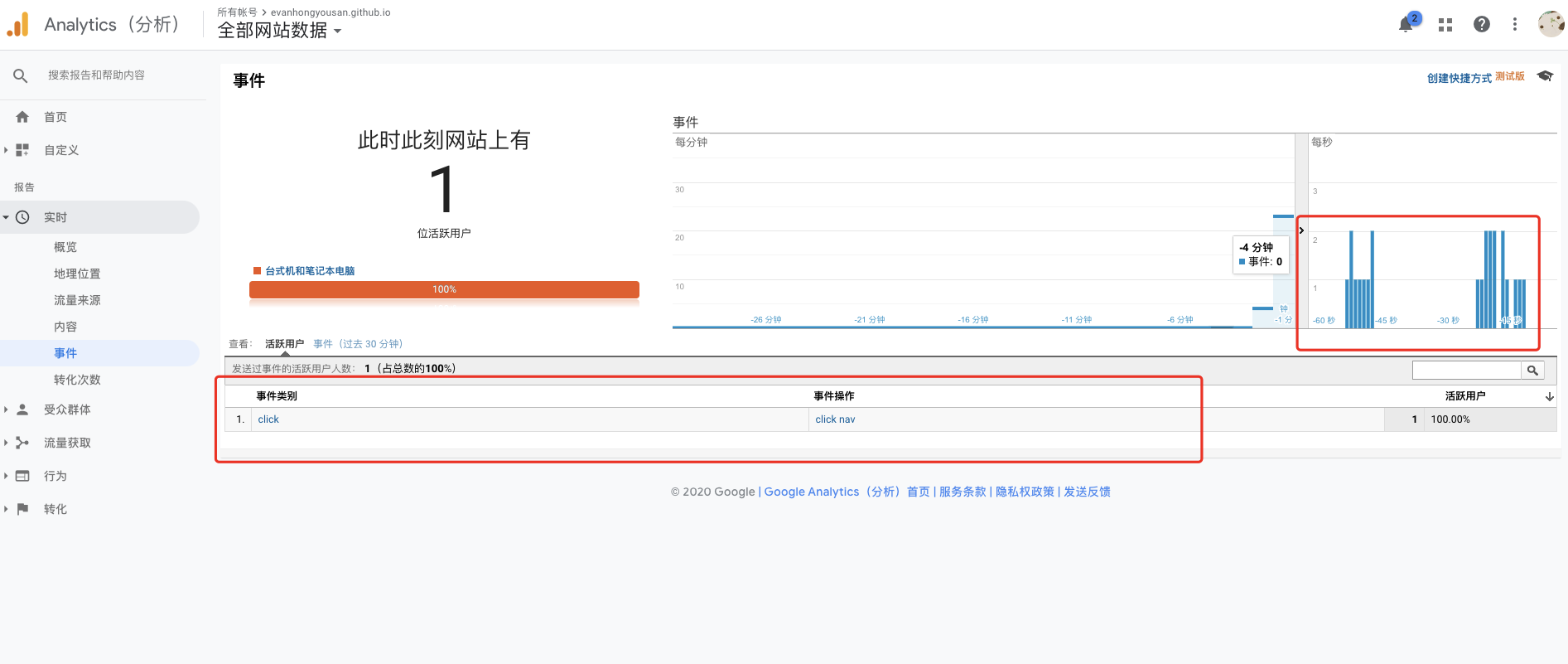 gtmga区别 gth和gtx的区别 