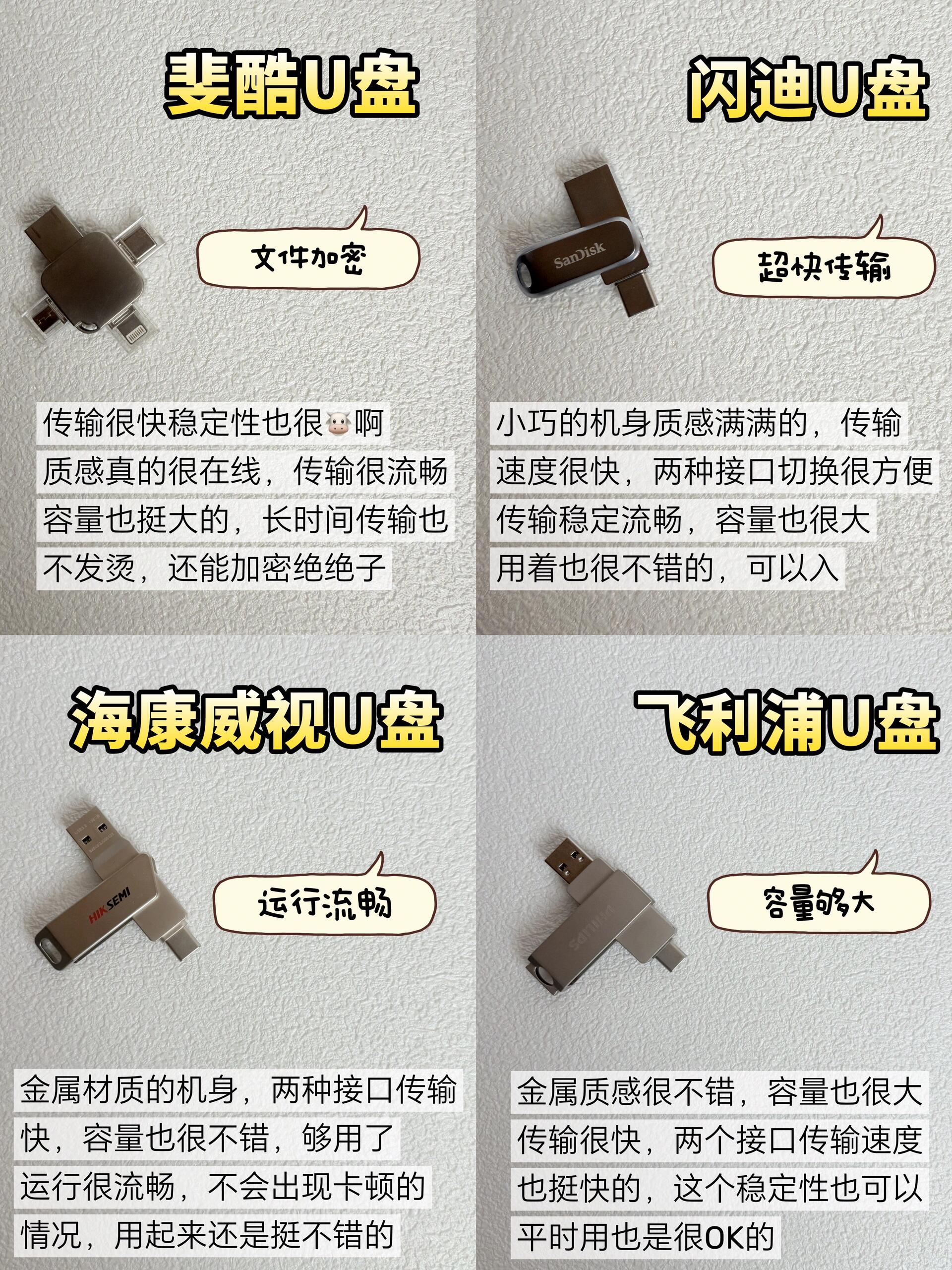 光盘与u盘硬盘的区别 光盘与u盘硬盘的区别是什么 
