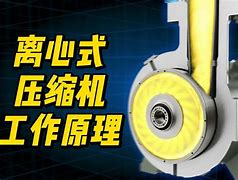 好压压缩算法区别 好压7z压缩文件和rar有什么不同 