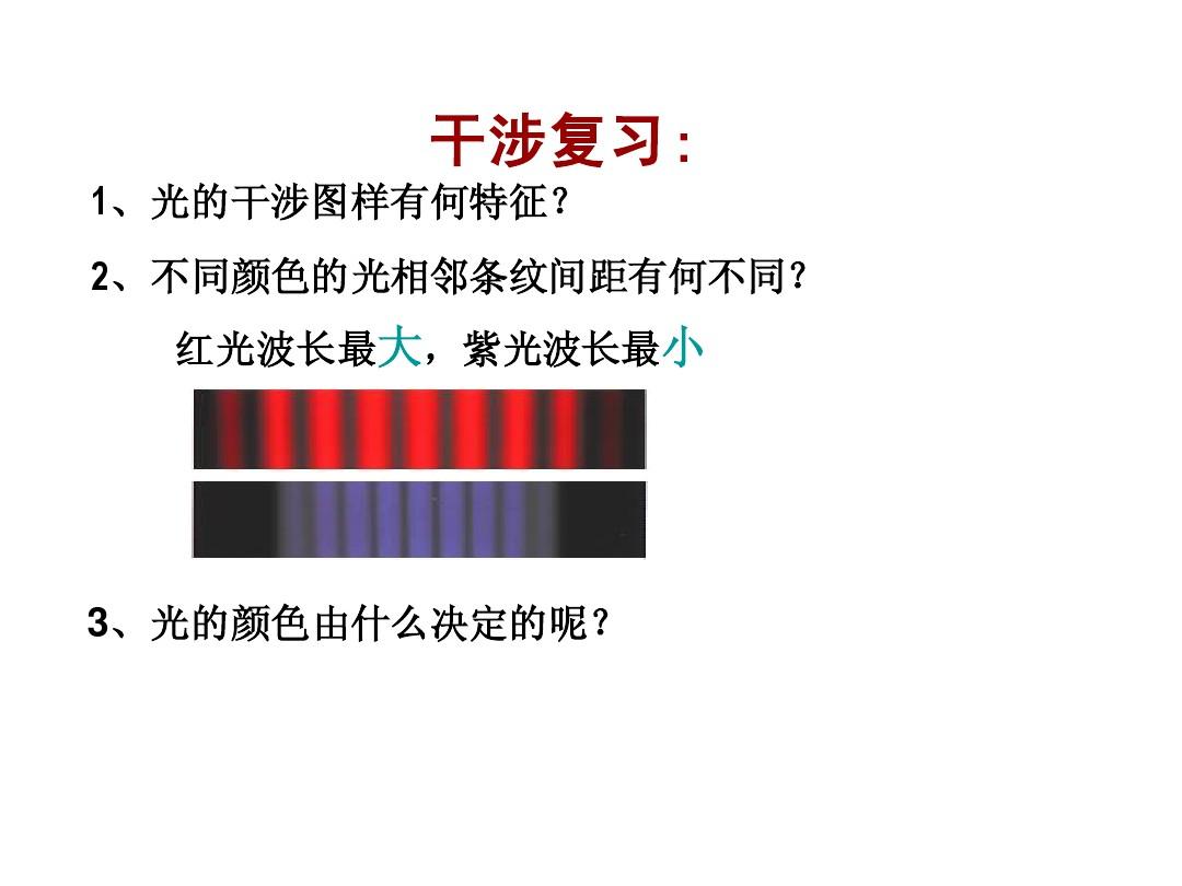 偏振快门区别 快门式3d和偏振光的区别 