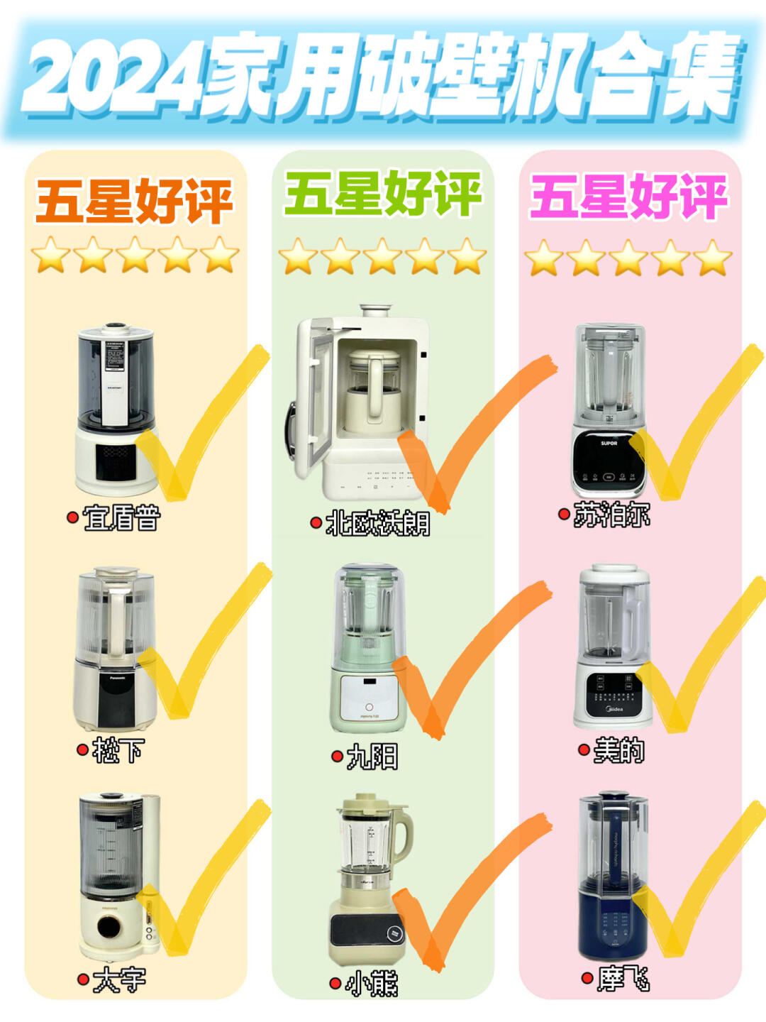 榨汁机与破壁机的区别 榨汁机与破壁机有什么不同 