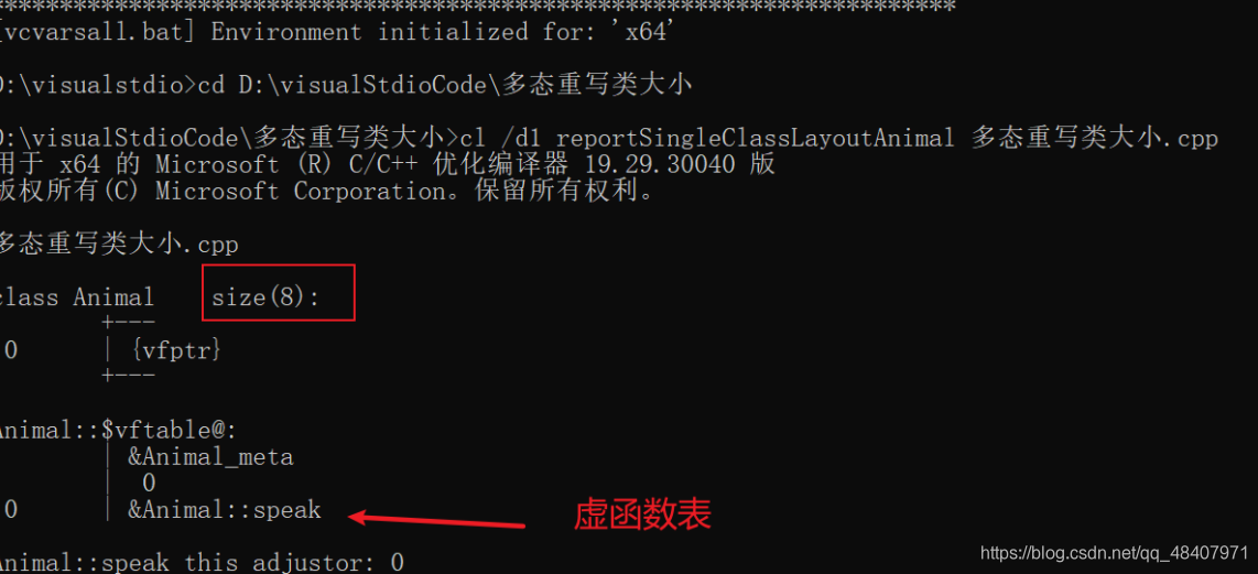 重写与上转区别 重写与重载,可以解释他们的含义或者举例说明 