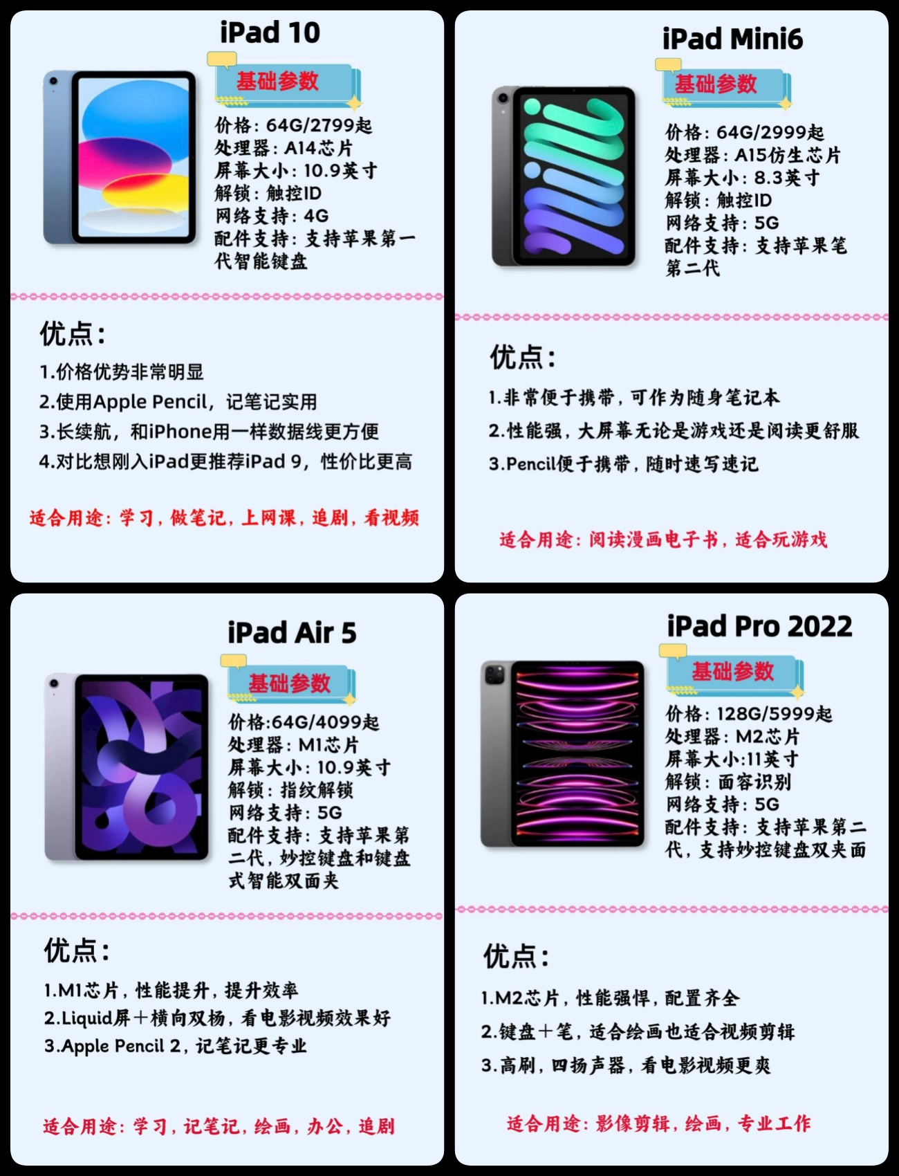 苹果ipad新旧款区别 ipad新旧款区别是什么 