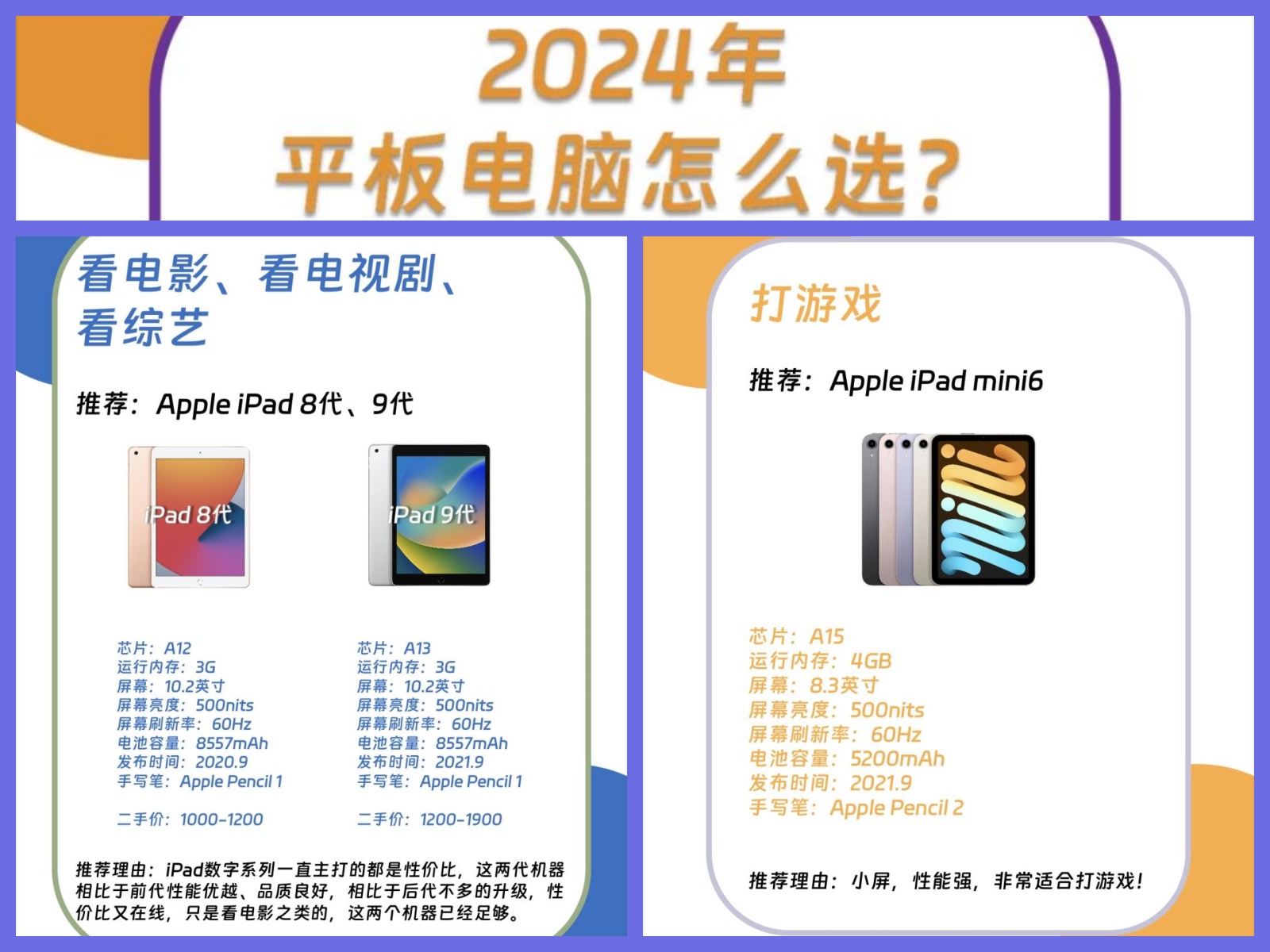 苹果ipad新旧款区别 ipad新旧款区别是什么 