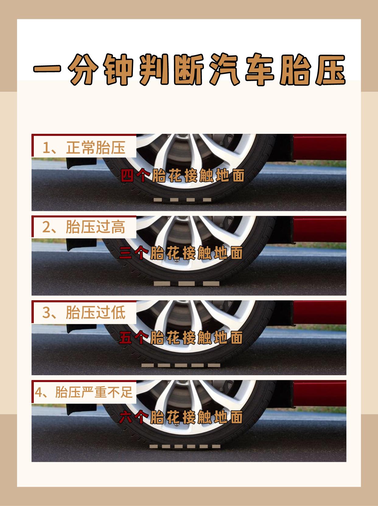 好压与快压的区别 好压和bandizip 