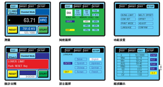 load和import的区别 load与initialize 