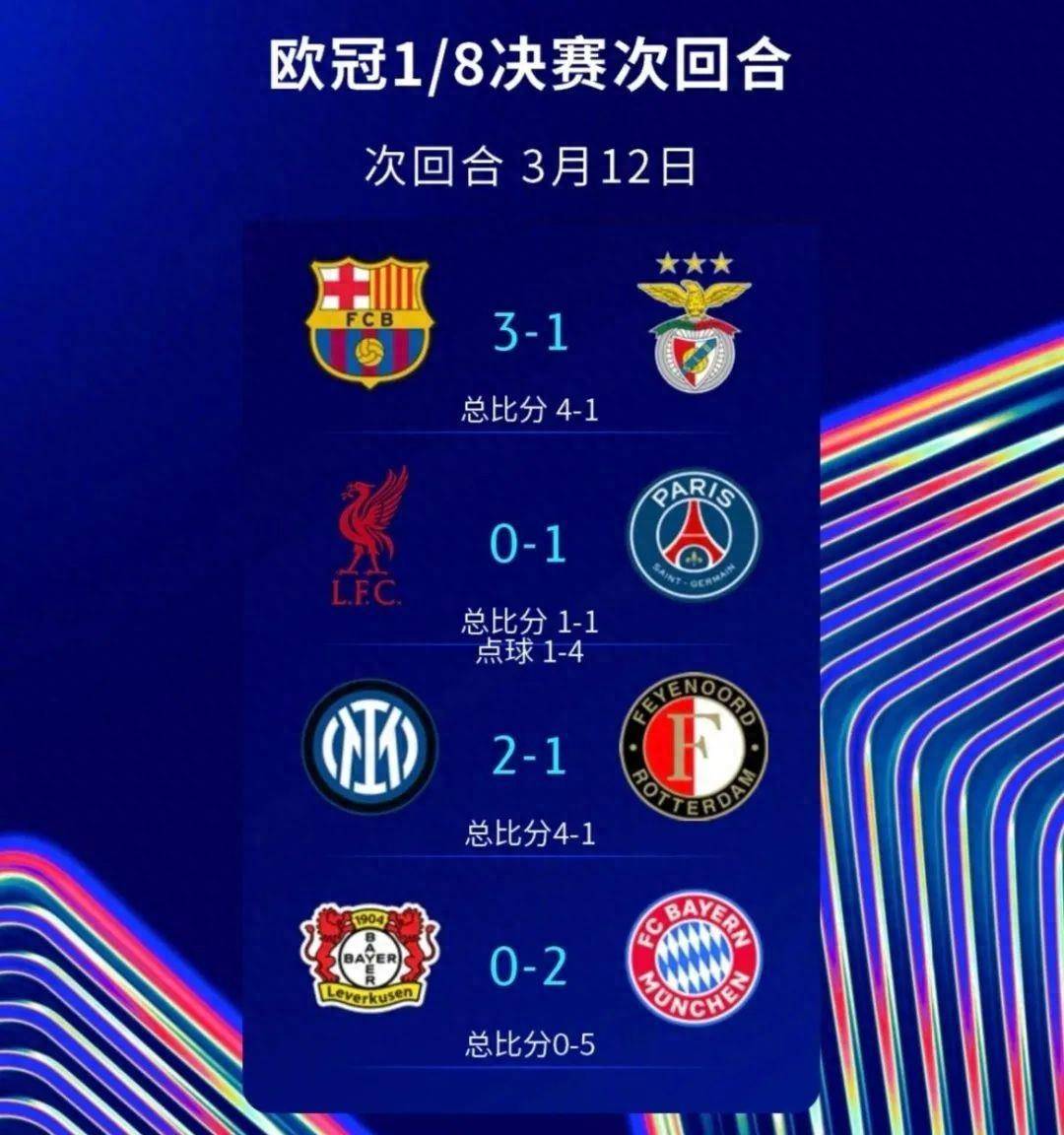 包含国际米兰遭遇惨败，欧冠席位岌岌可危的词条