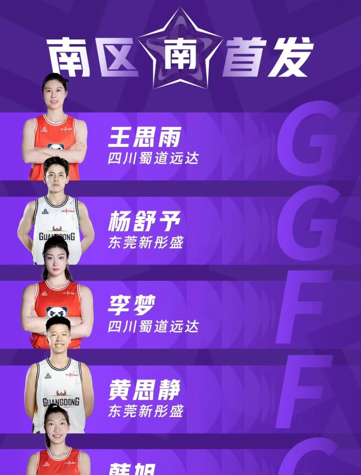 包含全明星技巧挑战赛将为球迷带来惊喜的词条