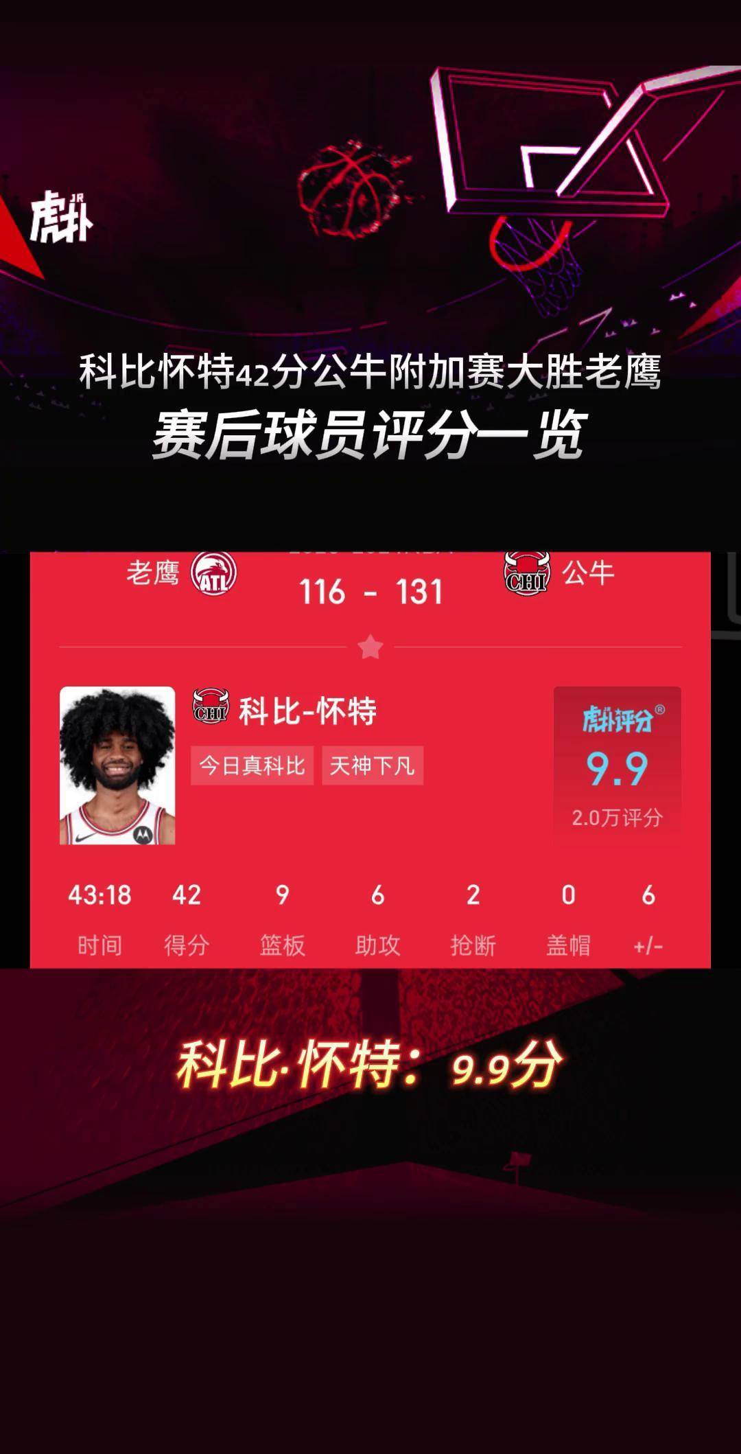 包含公牛西奇表现抢眼，球队击败老鹰迎来新赛季首胜的词条