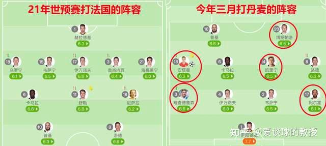 包含芬兰客场负于乌克兰，欧预赛前景不利的词条