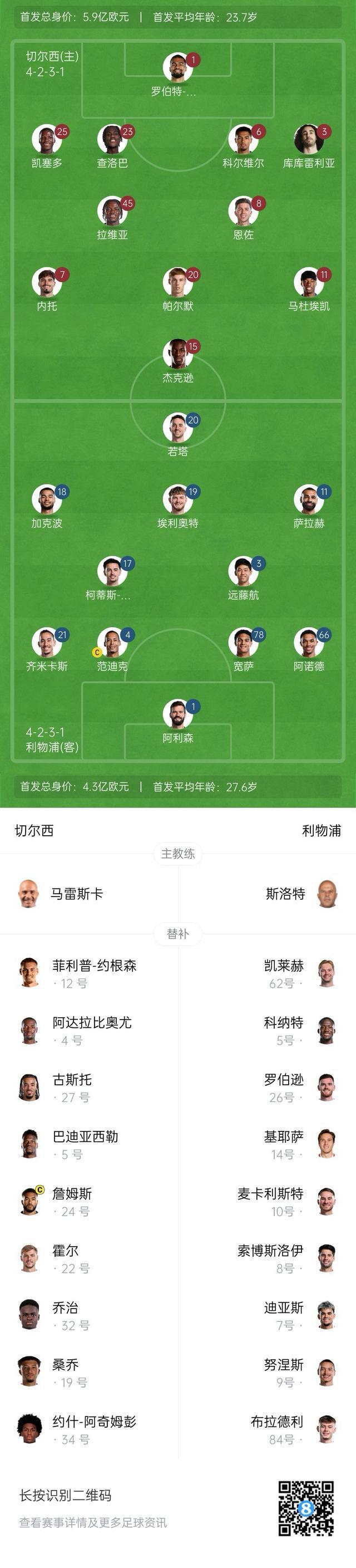 切尔西客场战平利物浦，争夺积分榜前列的简单介绍