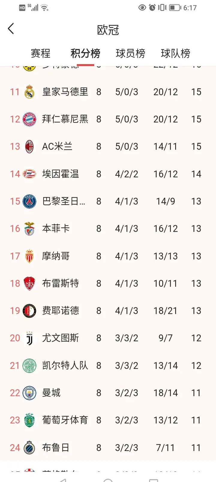 尤文图斯客场逆转战胜对手，继续领跑积分榜的简单介绍