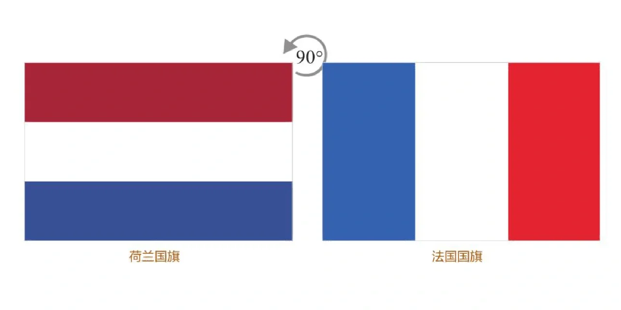 法国获得一场胜利，晋级形势一片看好，实力逐渐显现 