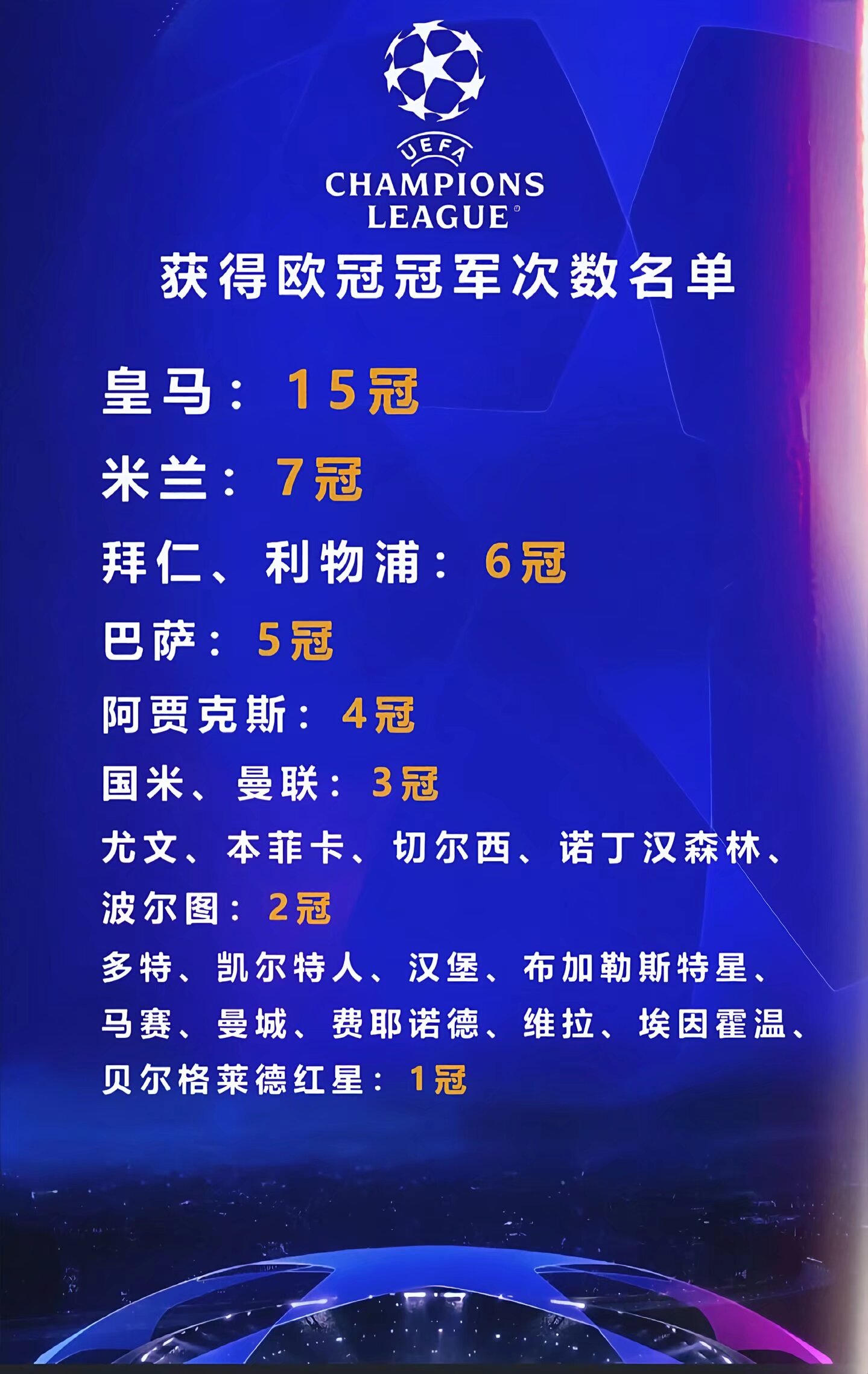 阿森纳主场未能取胜，球迷不满俱乐部现状 