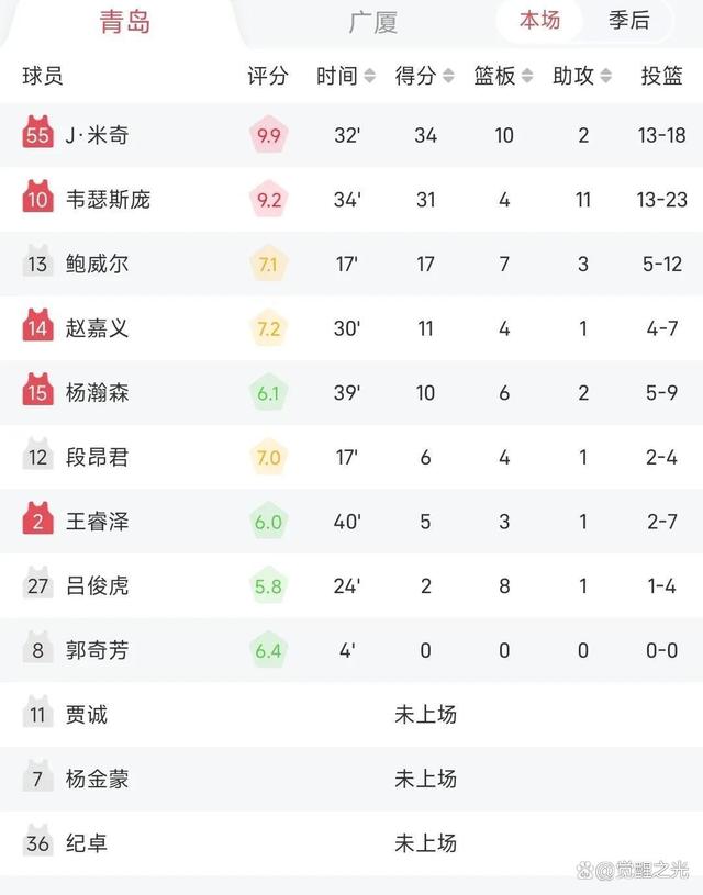 中国球队战胜对手步入关键淘汰赛 