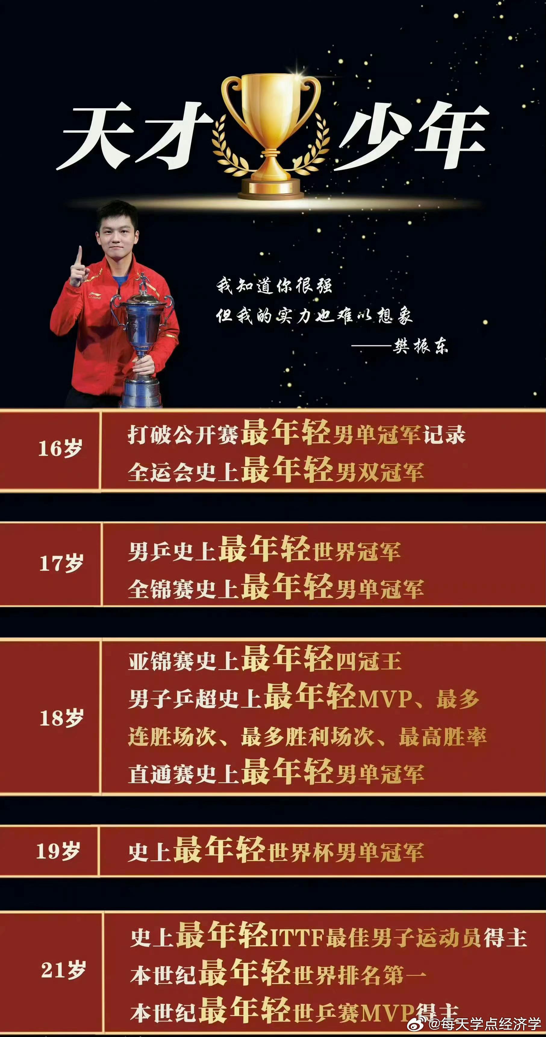 争夺奖牌，选手们释放出全部潜力的简单介绍