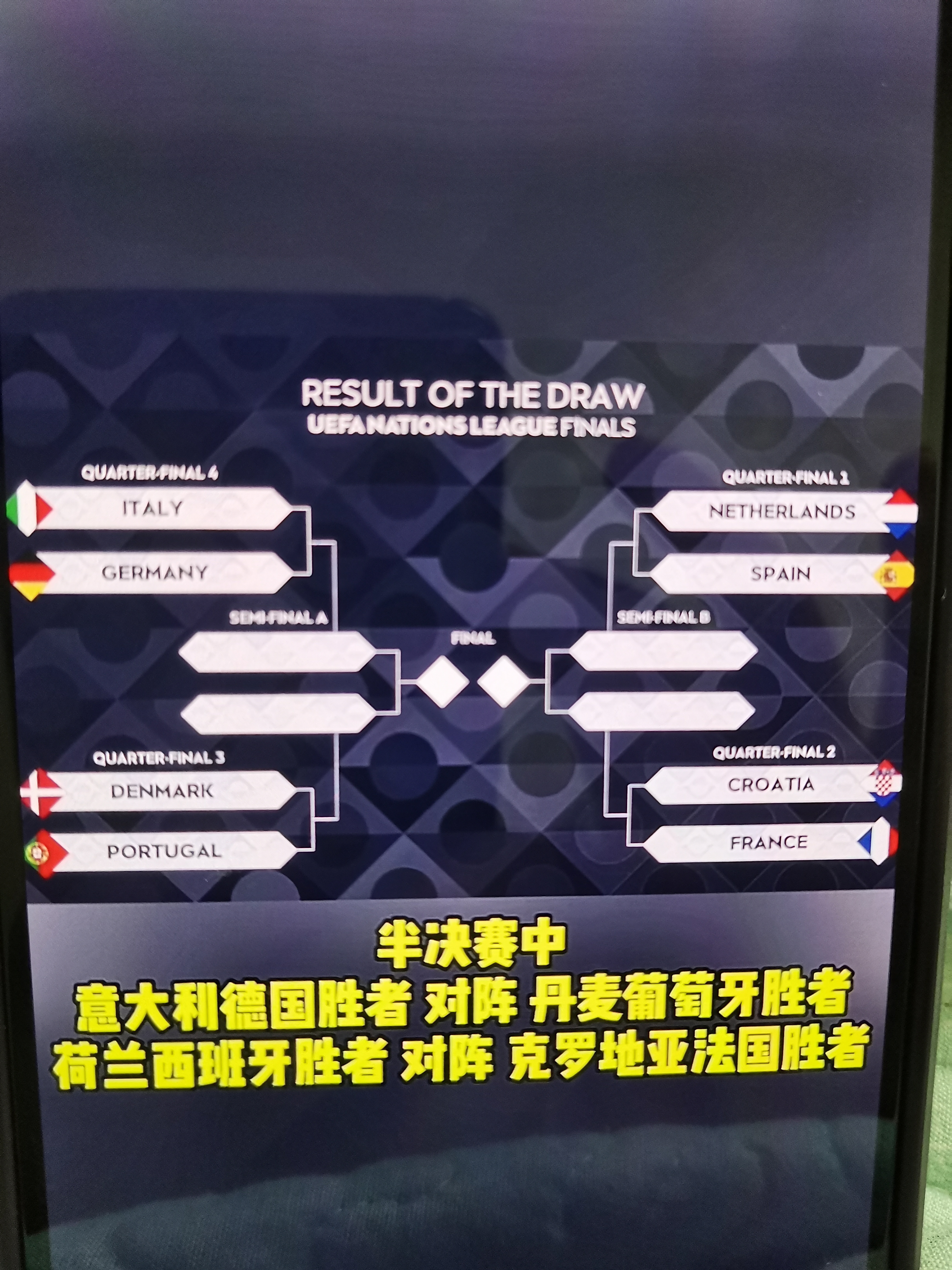 匈牙利队奋力拼搏，成功晋级欧国联半决赛 