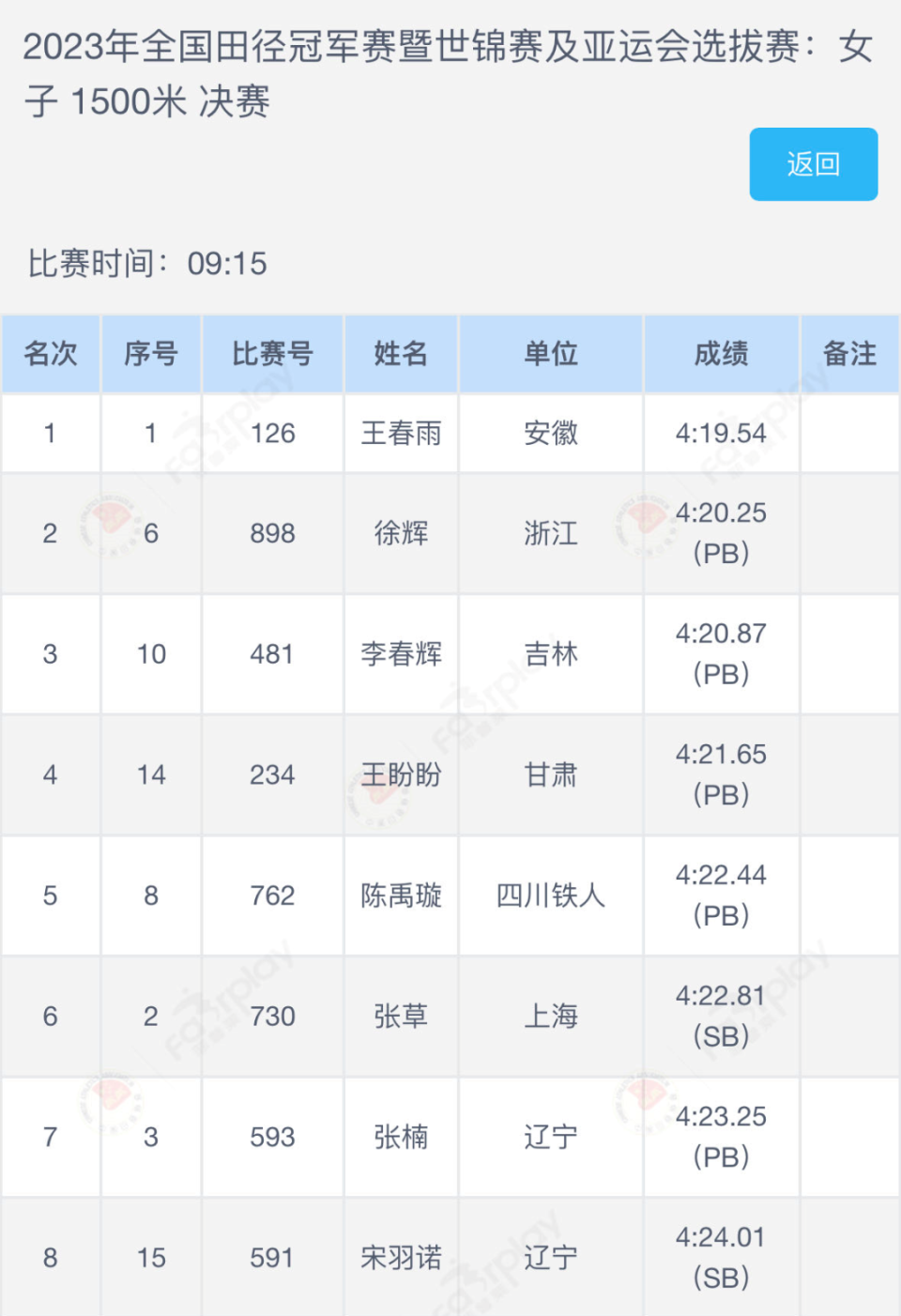 包含田径项目中的佳绩频现，刷新记录引关注的词条